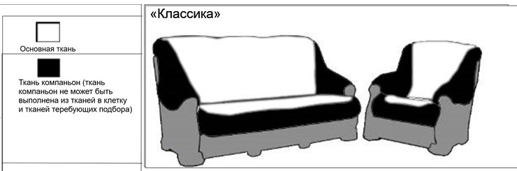 Угловой диван Классика Б, Седафлекс в Нижнем Новгороде - изображение 4