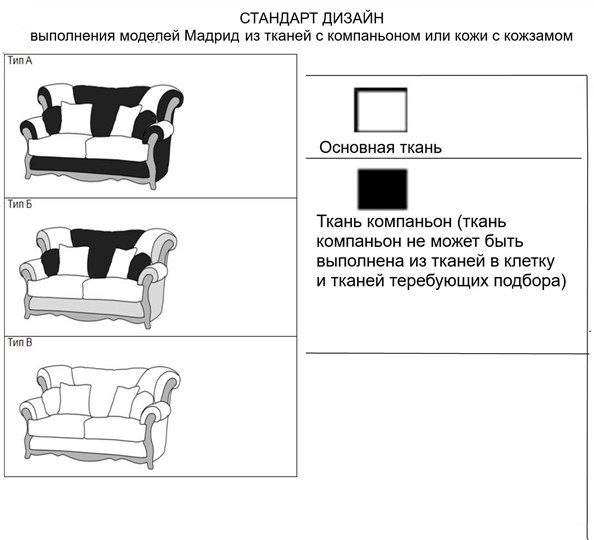 Прямой диван Мадрид 3-местный, седафлекс в Нижнем Новгороде - изображение 5