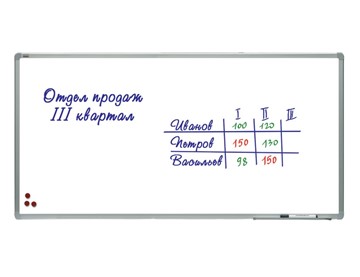 Доска магнитная настенная 2х3, TSA1224, 120х240 см, алюминиевая рамка, лаковое покрытие в Нижнем Новгороде