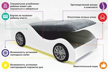 Кровать-машина с подъемным механизмом Ауди в Нижнем Новгороде - предосмотр 6