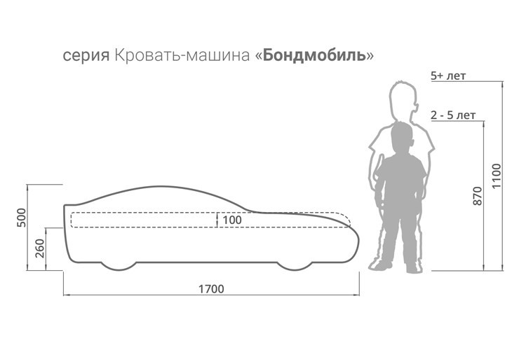 Кровать-машина Бондимобиль красный в Нижнем Новгороде - изображение 4