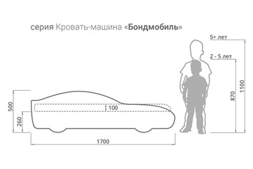 Кровать-машина детская Бондимобиль розовый в Нижнем Новгороде - предосмотр 4
