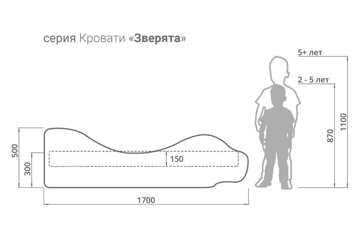 Кровать-зверёнок Сенбернар-Бетховен в Нижнем Новгороде - изображение 2