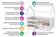 Кровать-домик в детскую «Svogen белая» мягкая в Нижнем Новгороде - изображение 7