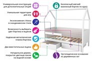 Детская кровать-домик «Svogen белая-дерево» мягкая в Нижнем Новгороде - предосмотр 6