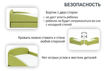 Мягкая кровать с ящиком Letmo авокадо (рогожка) в Нижнем Новгороде - предосмотр 2