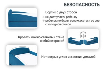 Мягкая кровать с ящиком Letmo морской (велюр) в Нижнем Новгороде - предосмотр 2