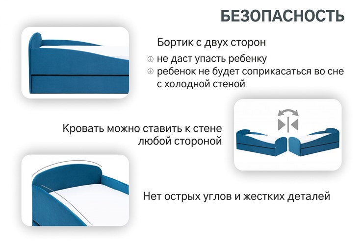 Мягкая кровать с ящиком Letmo морской (велюр) в Нижнем Новгороде - изображение 2