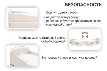 Мягкая кровать с ящиком Letmo ванильный (велюр) в Нижнем Новгороде - предосмотр 16