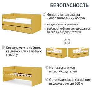Кровать Soffal горчичный (велюр) в Нижнем Новгороде - предосмотр 24