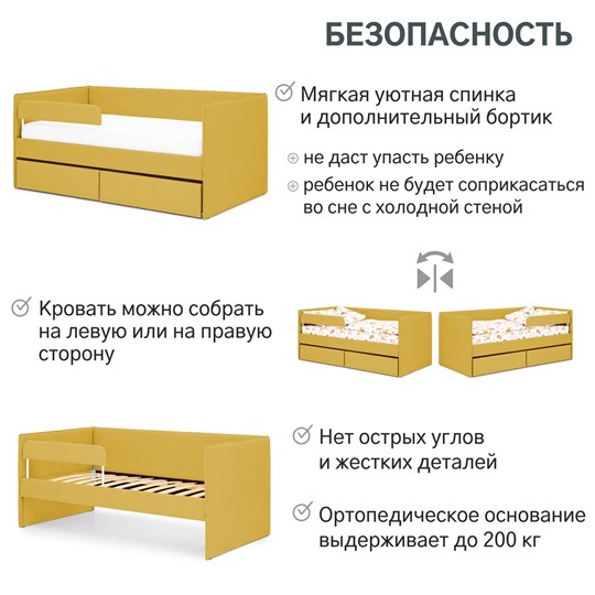 Кровать Soffal горчичный (велюр) в Нижнем Новгороде - изображение 24