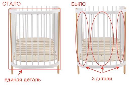Кроватка детская POLINI Kids Simple 350 Белый / Бук в Нижнем Новгороде - изображение 16