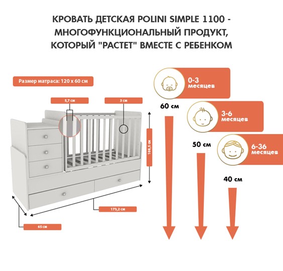 Кроватка детская с комодом POLINI Kids Simple 1100 Белый в Нижнем Новгороде - изображение 2