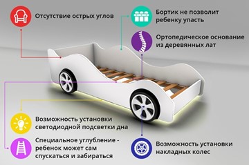 Кровать-машина Audi в Нижнем Новгороде - предосмотр 2