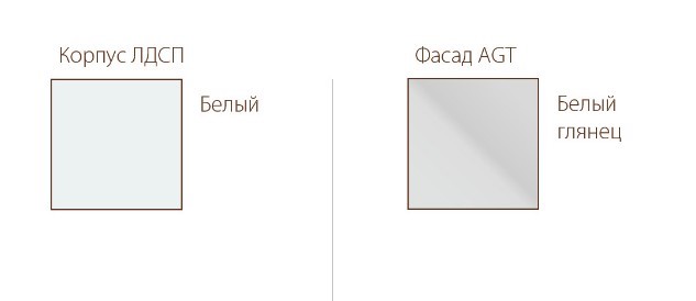 Кухонный гарнитур Бостон, белый/белый глянец в Нижнем Новгороде - изображение 3