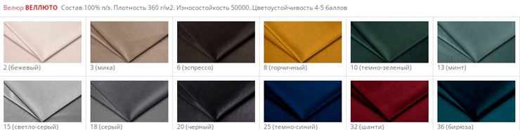 Дизайнерский стул Мартин СРП-063 эмаль черная Веллюто бирюза в Нижнем Новгороде - изображение 1