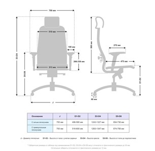 Компьютерное кресло Samurai K-3.041  MPES Светло-Бежевый в Нижнем Новгороде - предосмотр 4