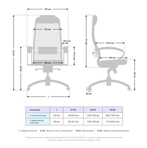 Офисное кресло Samurai SL-1.041 MPES Темно-Бежевый / Светло-Бежевый в Нижнем Новгороде - предосмотр 2