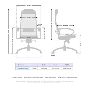 Кресло офисное Samurai SL-1.04 MPES Светло-коричневый / Серый в Нижнем Новгороде - предосмотр 2