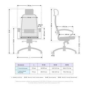 Компьютерное кресло Samurai SL-2.041 MPES Светло-Коричневый / Серый в Нижнем Новгороде - предосмотр 2