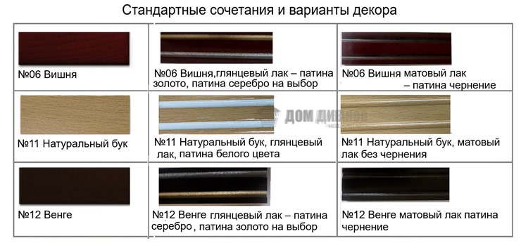 Угловой диван Классика А, без механизма в Нижнем Новгороде - изображение 4