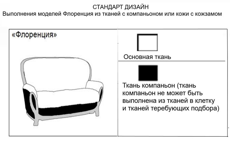Угловой диван Флоренция, 3+1, без механизма в Нижнем Новгороде - изображение 10