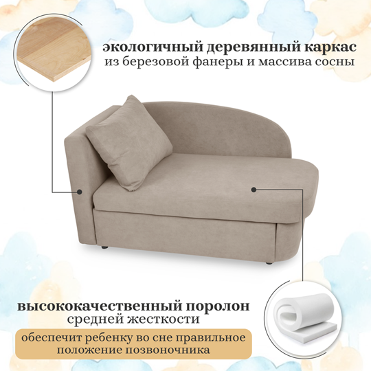 Мягкий диван левый Тедди бежевый в Нижнем Новгороде - изображение 21