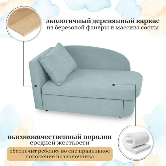 Мягкий диван левый Тедди мятный в Нижнем Новгороде - изображение 21