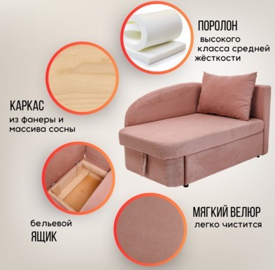 Мягкий диван правый Тедди розовый в Нижнем Новгороде - изображение 12