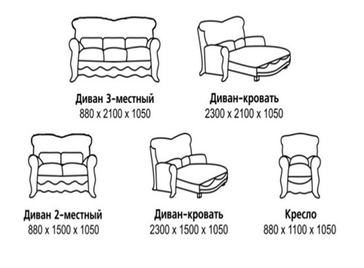 Большой диван Барокко, ДБ3 в Нижнем Новгороде - изображение 7