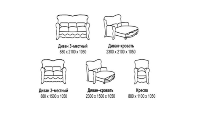 Прямой диван Барокко 2, ДБ3 в Нижнем Новгороде - изображение 5