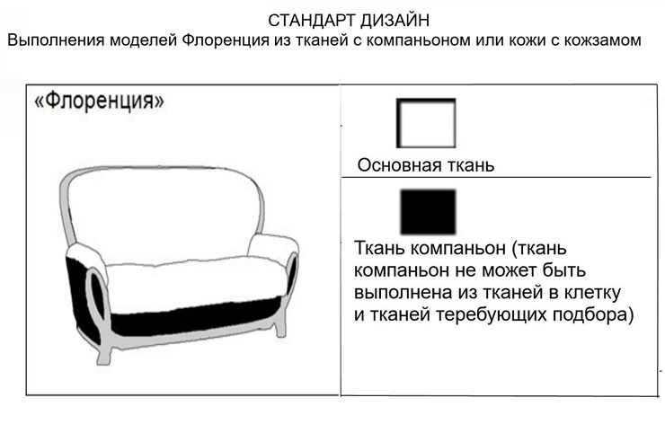 Малый диван Флоренция (Без механизма) в Нижнем Новгороде - изображение 9