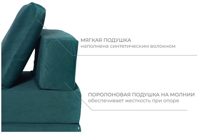 Кресло бескаркасное Окта, велюр изумруд в Нижнем Новгороде - изображение 3