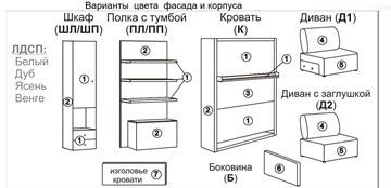 Диван Кровать-трансформер Smart (ШЛ+КД 1600), шкаф левый, правый подлокотник в Нижнем Новгороде - предосмотр 10