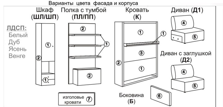 Диван Кровать-трансформер Smart (ШЛ+КД 1600), шкаф левый, правый подлокотник в Нижнем Новгороде - изображение 10