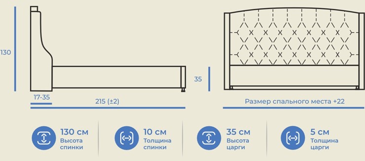 Кровать Франческа 160х200 без основания в Нижнем Новгороде - изображение 9