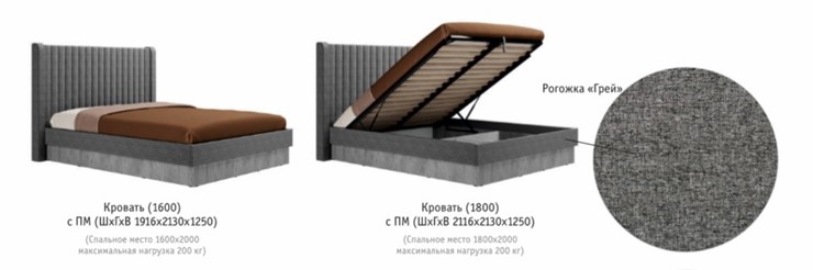 Кровать с механизмом 2-спальная Бержер, 1600, Б 2.0.5 в Нижнем Новгороде - изображение 2