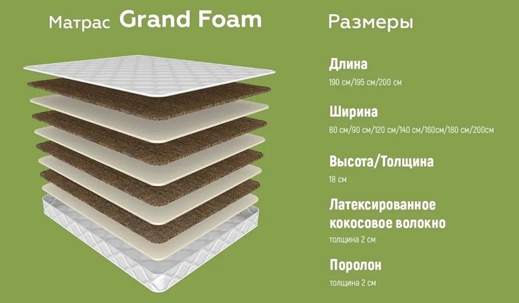 Беспружинный матрас Grand Foam 19 в Нижнем Новгороде - изображение 4