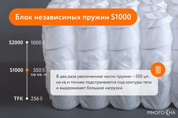Матрас Askona 3.0 Comfort Extra Firm в Нижнем Новгороде - предосмотр 8