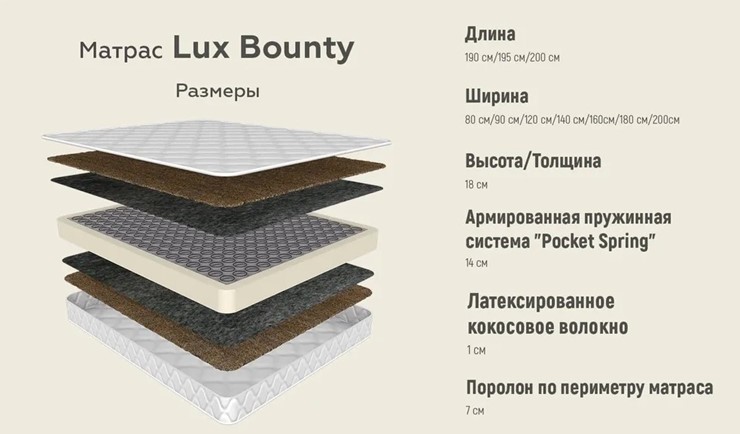 Матрас Lux Cocos Bounty 18 в Нижнем Новгороде - изображение 2