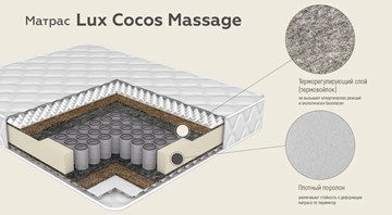 Матрас Lux Cocos Massage 24 в Нижнем Новгороде - предосмотр 1