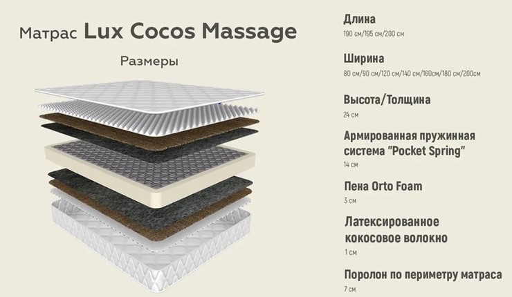 Матрас Lux Cocos Massage 24 в Нижнем Новгороде - изображение 3
