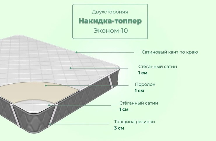 Топпер Эконом 10 в Нижнем Новгороде - изображение 4