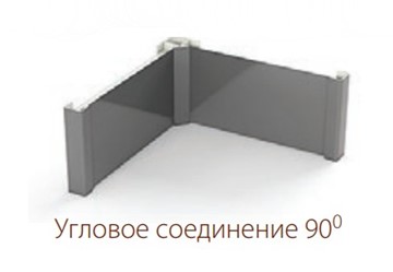 Соединение 90 гр. для цоколя H=150, цвет белый в Нижнем Новгороде