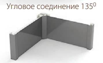 Соединение угловое 135 гр. H=150 для цоколя, цвет белый в Нижнем Новгороде