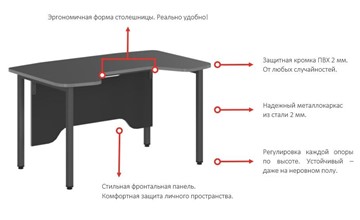 Стол компьютерный SKILLL SSTG 1385, (1360x850x747),  Антрацит /Металлик в Нижнем Новгороде - предосмотр 2