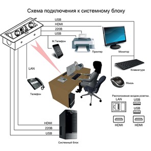 Стол для переговоров составной 2-секционный Speech (240x120x75.6) СП 102 АР ДС АР ХР в Нижнем Новгороде - предосмотр 13