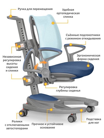 Растущее кресло Galaxy, Голубой в Нижнем Новгороде - изображение 1
