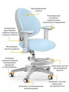 Кресло растущее Mealux Mio, Голубой в Нижнем Новгороде - предосмотр 2