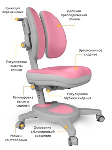 Растущее кресло Mealux Onyx Duo (Y-115) BLG, розовый + серый в Нижнем Новгороде - предосмотр 1